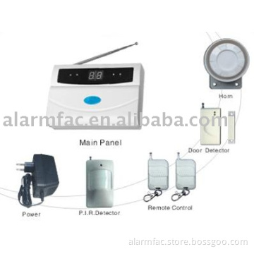 32 defense zone alarm system